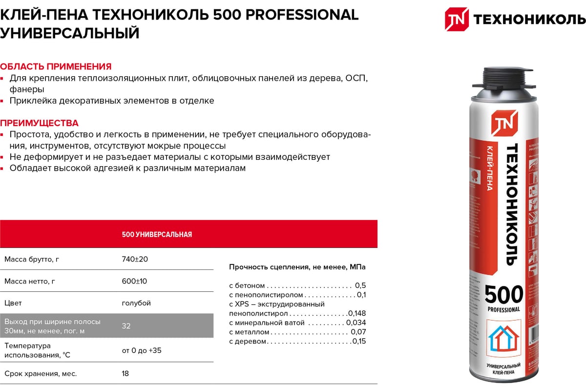 Клей-пена полиуретановый универсальный 1000 мл Professional 500 ТЕХНОНИКОЛЬ — фото 4