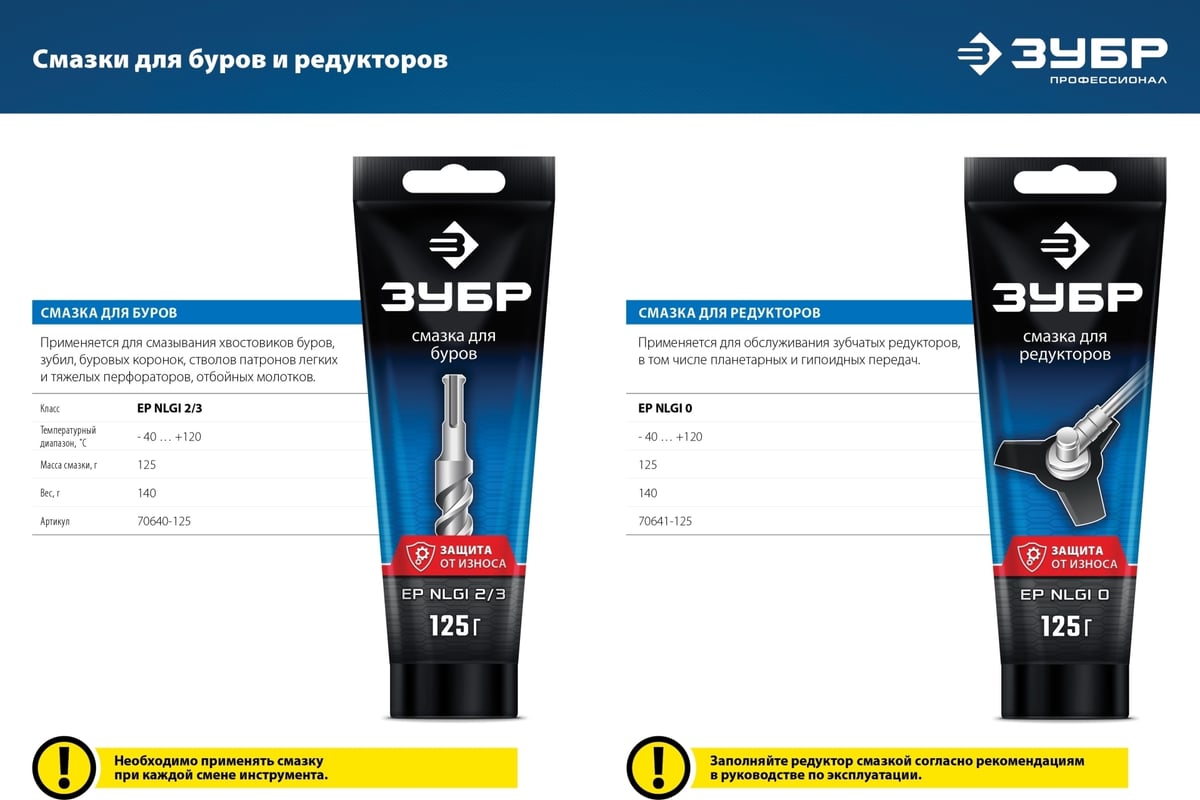 СМАЗКА для редуктора 125 г полусинтетическая ЗУБР