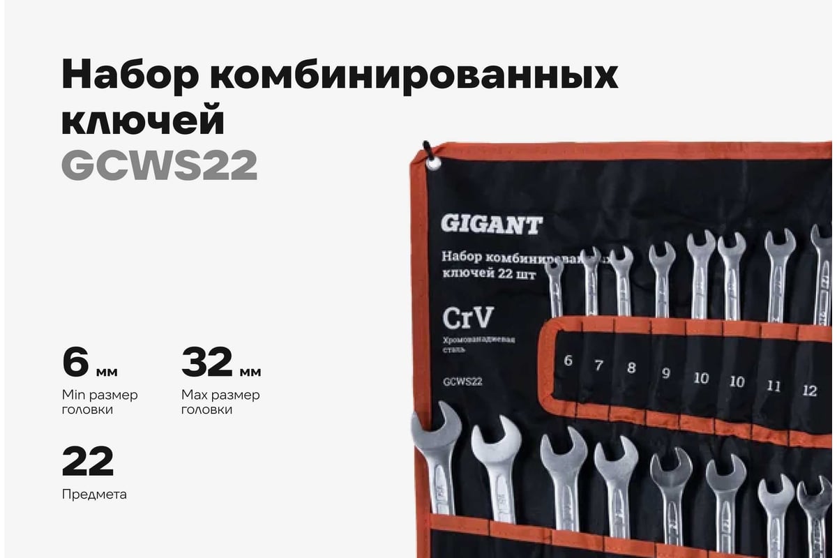 Набор ключей гаечных 6-32 мм комбинированных 22 предм. GIGANT — фото 6