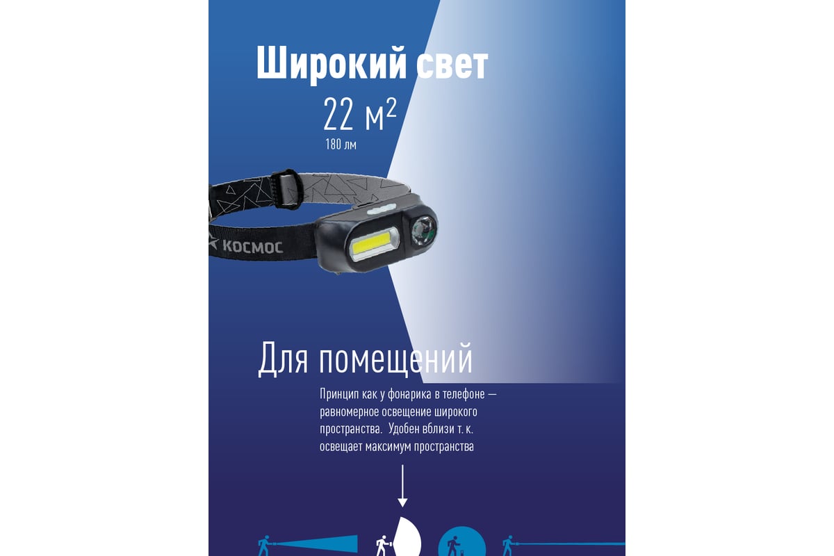 ФОНАРЬ LED 3 Вт 1,2 Ач 180 Лм налобный аккумуляторный 3 режима КОСМОС — фото 8