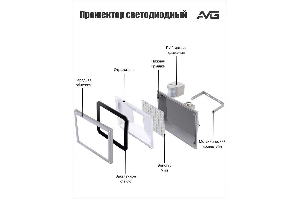 ПРОЖЕКТОР LED 150 Вт 6500 К 14250 Лм IP65 СЕРИЯ 6 SDO-6 AVG холодный белый — фото 1