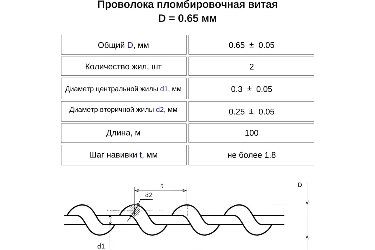 Проволока пломбировочная д. 0,65 мм 100 м — фото 5