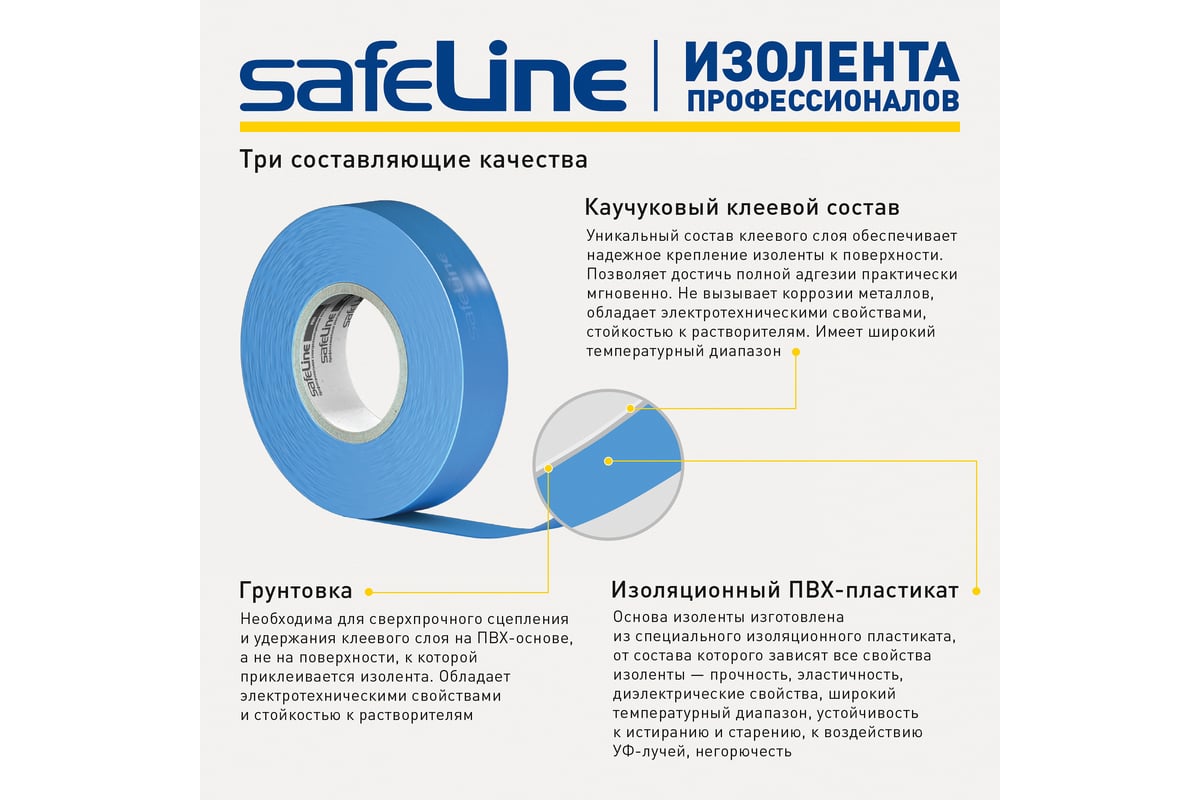 ИЗОЛЕНТА ПВХ 19 мм 20 м SAFELINE цв. зеленый — фото 12