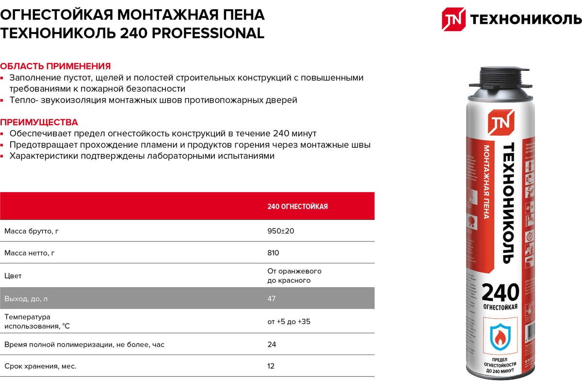 ПЕНА монтажная противопожарная 1000 мл 240 Professional ТЕХНОНИКОЛЬ — фото 1