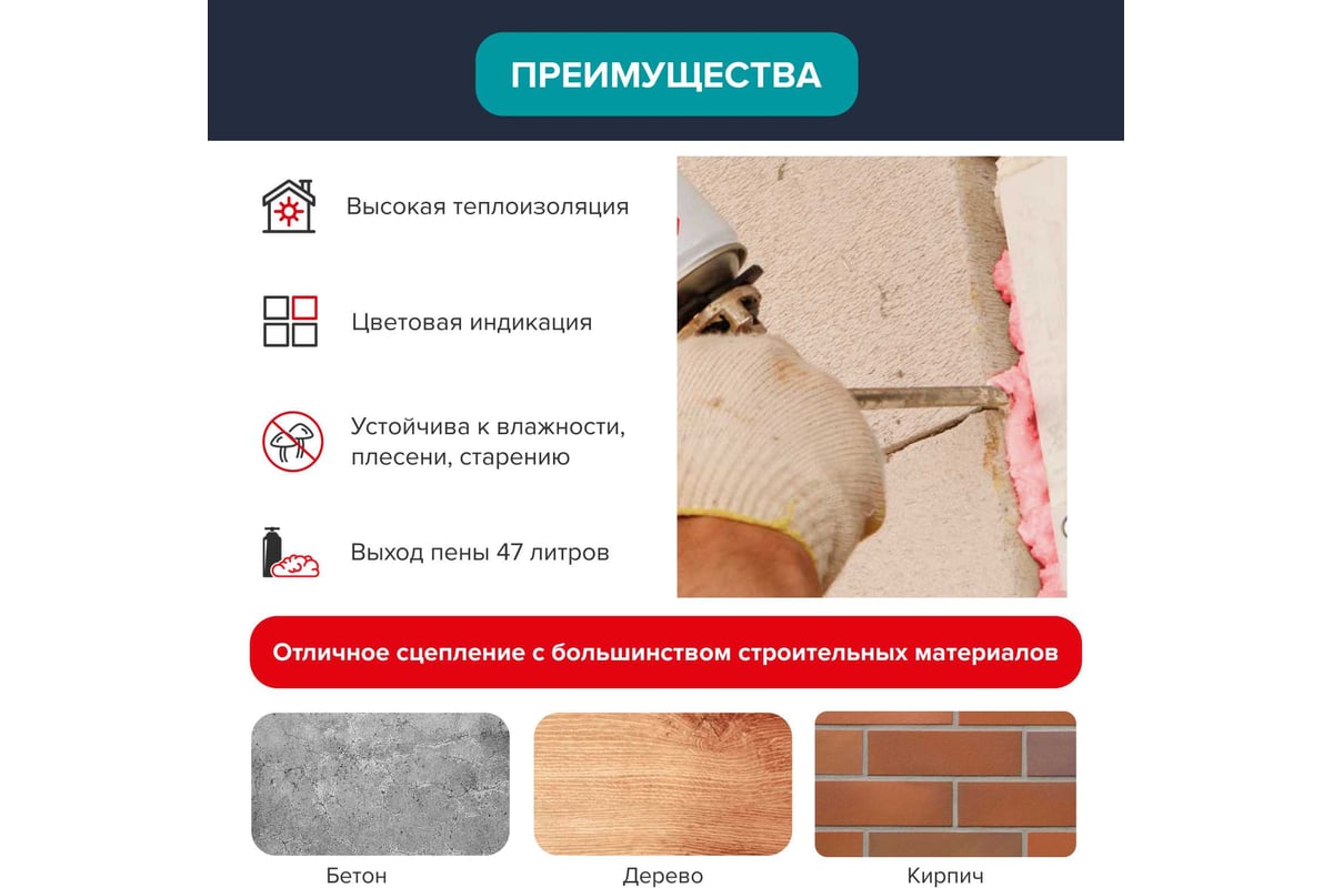 ПЕНА монтажная противопожарная 1000 мл 240 Professional ТЕХНОНИКОЛЬ — фото 5