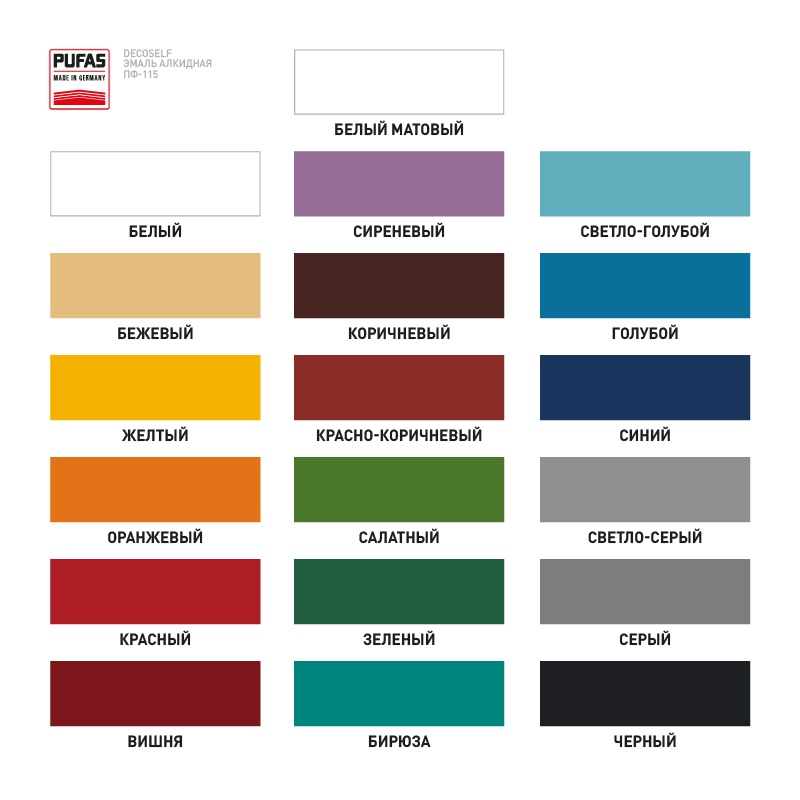 ЭМАЛЬ ПФ-115 алкидная 1,9 кг Decoself ПУФАС цв. желтый