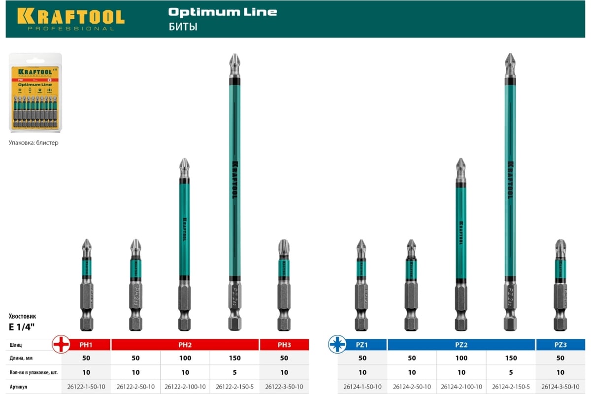 БИТА PZ2 50 мм магнитная с насечкой E1/4" Optimum Line KRAFTOOL