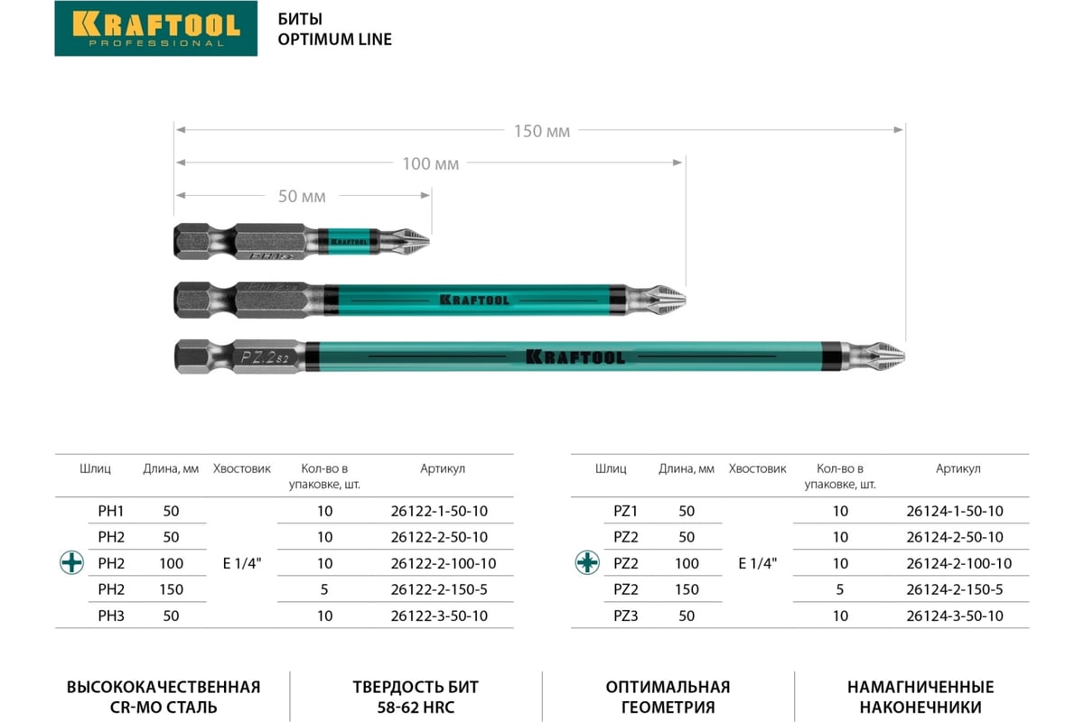 БИТА PZ2 50 мм магнитная с насечкой E1/4" Optimum Line KRAFTOOL — фото 5