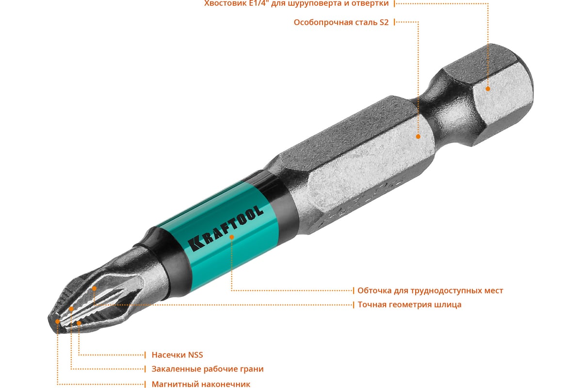 БИТА PZ2 50 мм магнитная с насечкой E1/4" Optimum Line KRAFTOOL — фото 10